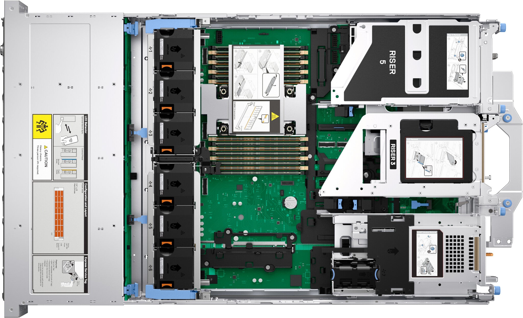 DELL PowerEdge R570 servidor 2 TB Bastidor (2U) Intel Xeon 6 6511P 2.3 GHz 32 GB DDR5-SDRAM 1100 W