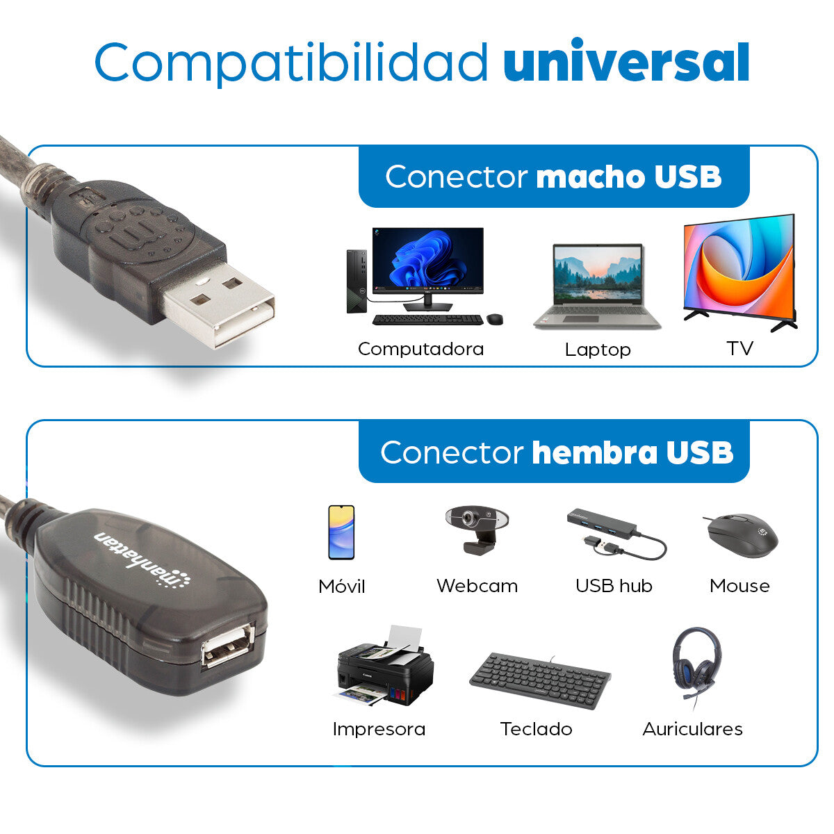Manhattan Cable de Extensión Activa USB de Alta Velocidad