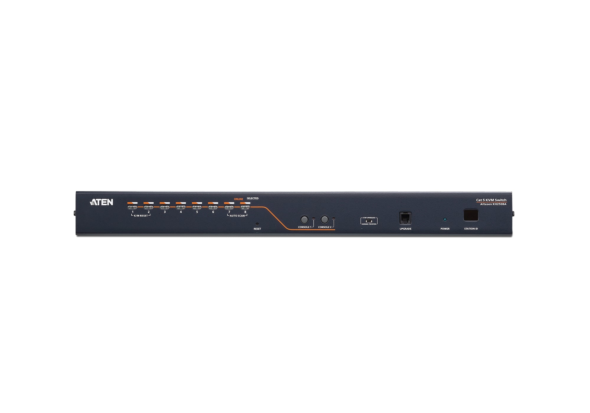 Switch KVM Multi-Interfaz para Data Center | Control Simultáneo, Adapter ID
