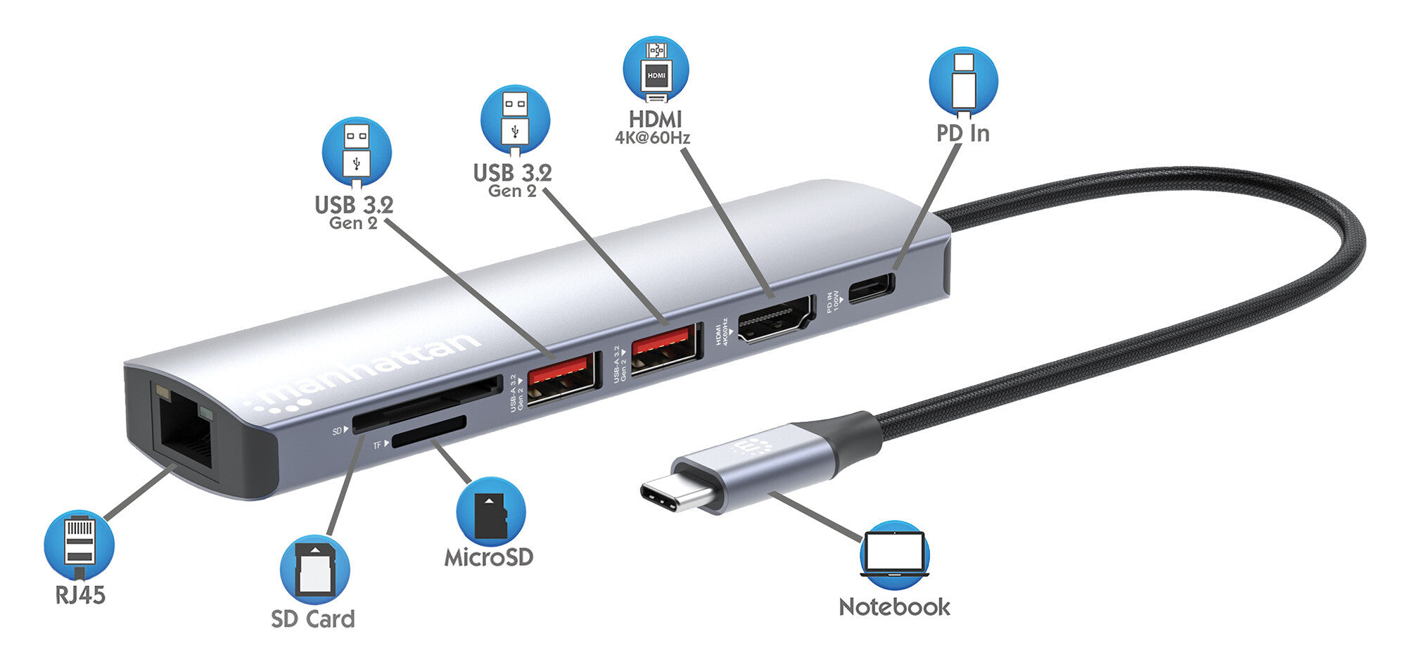 Manhattan Estación Docking USB-C con lector de tarjetas, 7 en 1