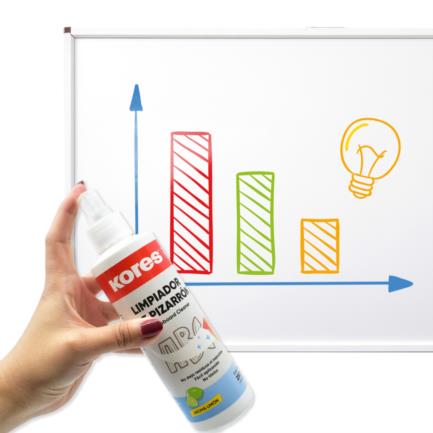 KORES Whiteboard Cleaner 255ml