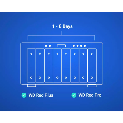 Western Digital 4TB Red Plus NAS 3.5-inch SATA Hard Drive up to 180MB/s 5400 RPM - 128MB cache