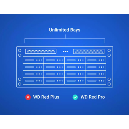 Western Digital 4TB Red Plus NAS 3.5-inch SATA Hard Drive up to 180MB/s 5400 RPM - 128MB cache