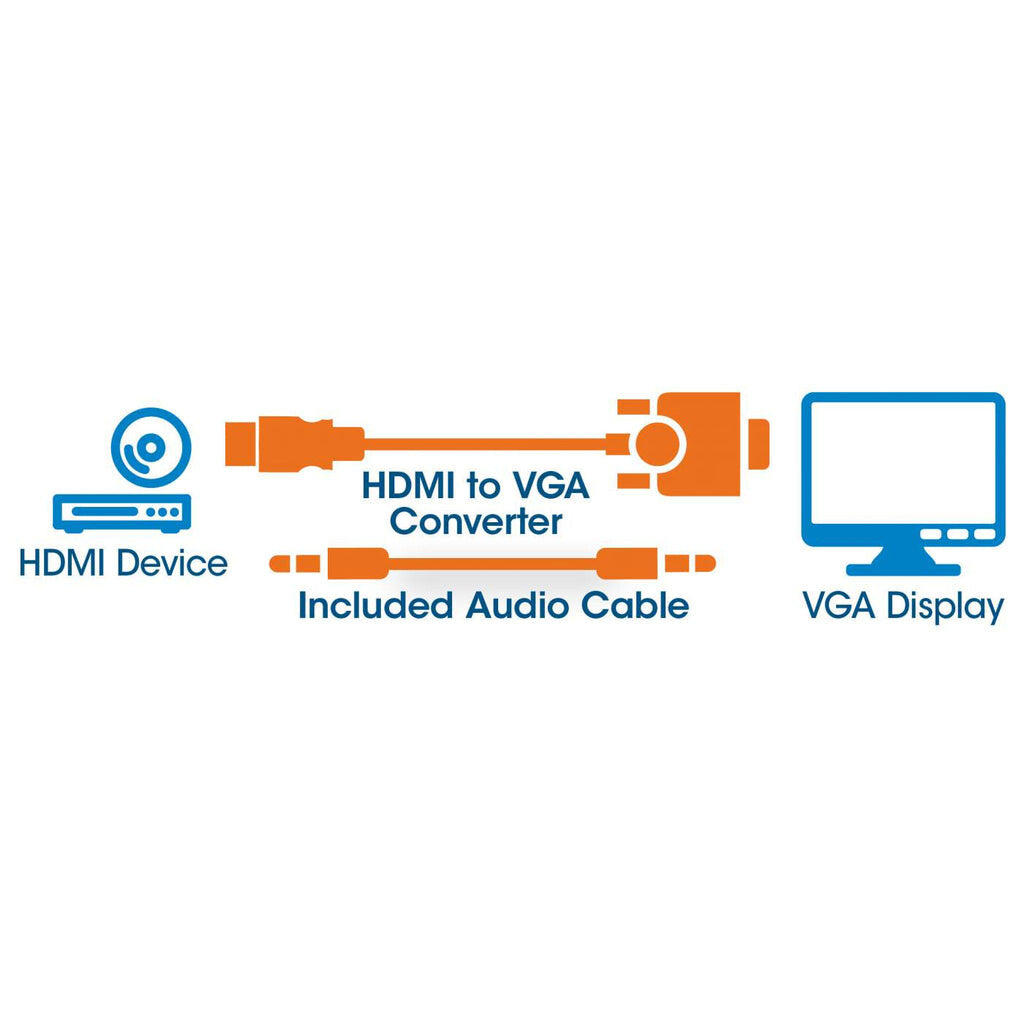 Manhattan Convertidor HDMI a VGA