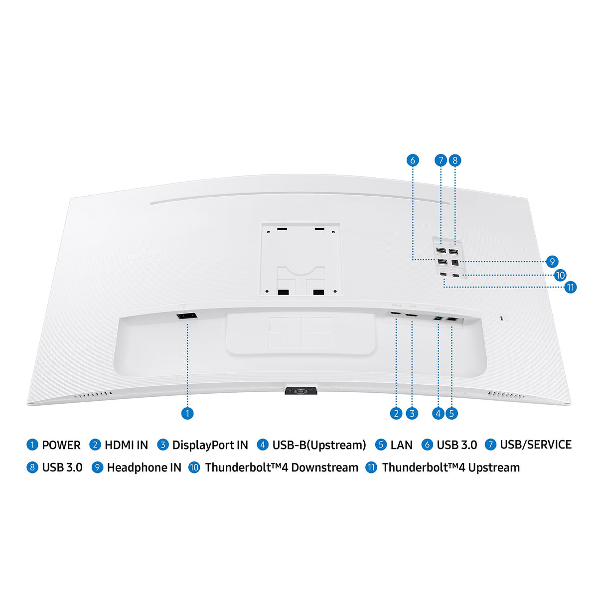 Samsung LS34C650TALXZX monitor de computadora 86.4 cm (34") 3440 x 1440 Pixeles 4K Ultra HD LED Blanco
