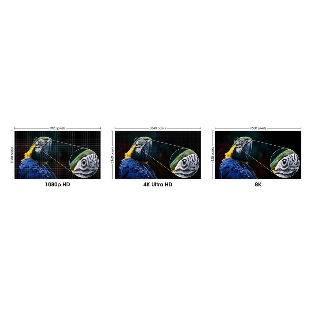 Manhattan Cable HDMI Certificado de Ultra Alta Velocidad, 8K a 60 Hz o 4K a 120 Hz, con Ethernet