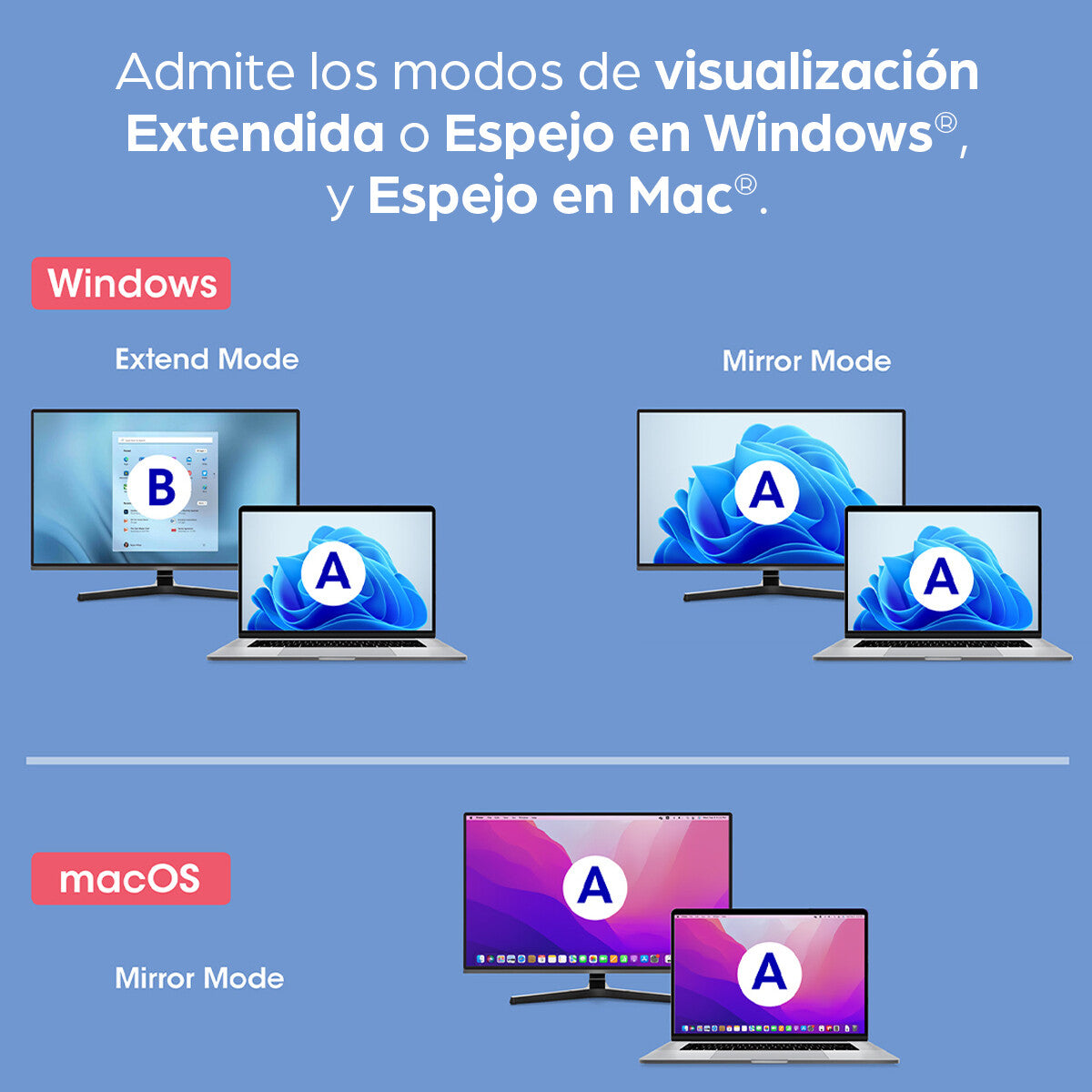 Manhattan Convertidor de USB-A a HDMI 1080p