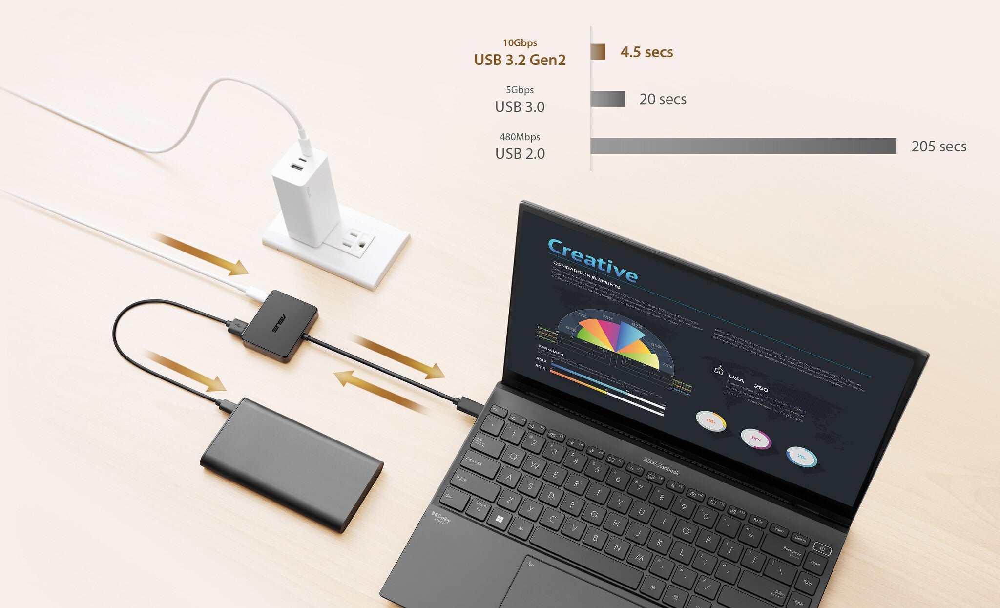 ASUS USB-C Mini Dock Alámbrico USB 3.2 Gen 2 (3.1 Gen 2) Type-C Negro