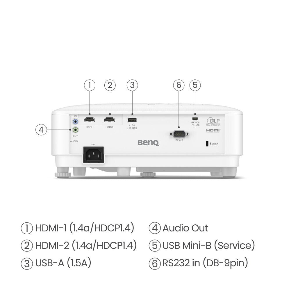 BenQ TH575 Proyector de alcance estándar 3800 lúmenes ANSI DLP 1080p (1920x1080) 3D Blanco