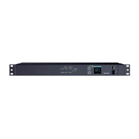 ATS 20A 120V CYBERPOWER