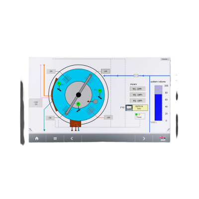Panel HMI SIPLUS TP900 Comfort / 9" TFT 800x480 / 16.7M Colores / Touch Resistivo / IP65 Frontal / X86 Processor / 12MB User Memory / PROFINET IRT / PROFIBUS / EtherNet/IP / Conformal Coating Industrial